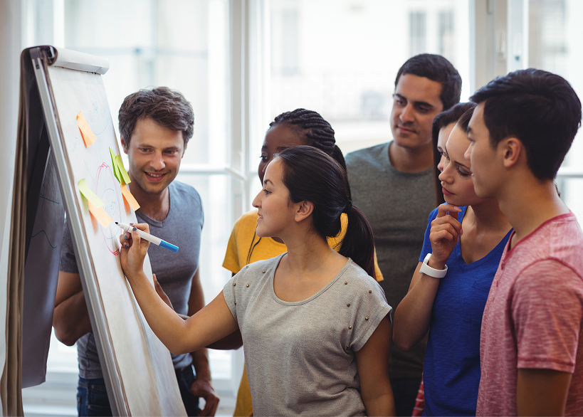 Outcome Driven Workshops